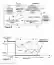 Fig. 04 - Energy management method and system for energy supply system