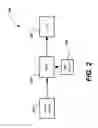 Fig. 03 - Dynamic tuning in wireless energy transfer systems