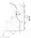 Fig. 14 - Dynamic tuning in wireless energy transfer systems