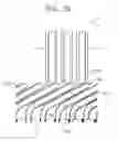 Fig. 16 - Coil end bending jig