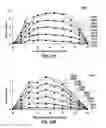Fig. 26 - Double-rotor switched reluctance machine with segmented rotors