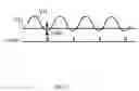 Fig. 06 - Ripple filter circuit and ripple filter method