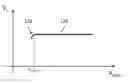 Fig. 01 - Bus voltage correction circuit