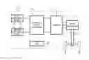 Fig. 01 - Electrical source system