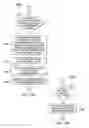 Fig. 10 - Isolated capacitive power transfer