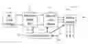 Fig. 01 - Driver circuit and method for single-phase and three-phase induction motors