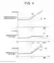 Fig. 07 - Drive control system for vehicle