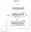 Fig. 10 - Drive control system for vehicle