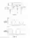 Fig. 05 - Oscillation module, electronic device, and moving object