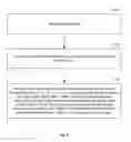 Fig. 10 - Multiple-output radiofrequency matching module and associated methods