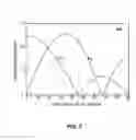 Fig. 02 - Resonator structure with enhanced reflection of shear and longitudinal modes of acoustic vibrations