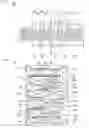 Fig. 03 - Band pass filter and duplexer