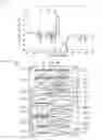 Fig. 07 - Band pass filter and duplexer
