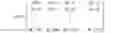 Fig. 06 - Method and apparatus for determining stability factor of adaptive filter