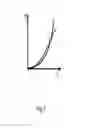 Fig. 04 - Oscillator circuit