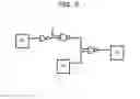 Fig. 03 - CIRCUIT, METHOD OF CONTROLLING A CIRCUIT AND DEVICE