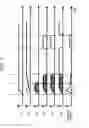 Fig. 08 - CIRCUIT, METHOD OF CONTROLLING A CIRCUIT AND DEVICE