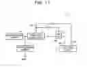 Fig. 18 - CIRCUIT, METHOD OF CONTROLLING A CIRCUIT AND DEVICE
