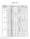 Fig. 16 - Calculation device and calculation method