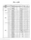 Fig. 17 - Calculation device and calculation method