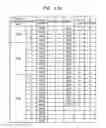 Fig. 18 - Calculation device and calculation method