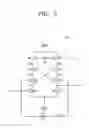 Fig. 03 - LEVEL SHIFTING CIRCUIT