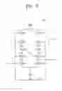 Fig. 10 - LEVEL SHIFTING CIRCUIT