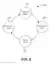 Fig. 07 - Systems and methods for configuring an SOPC without a need to use an external memory
