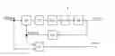 Fig. 01 - Phase error detection in phase lock loop and delay lock loop devices