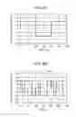 Fig. 09 - Power router apparatus for generating code-modulated powers