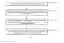 Fig. 02 - Method and apparatus for calculating estimated data compression ratio