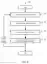 Fig. 05 - Systems and methods for adaptive repeaters