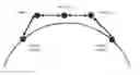 Fig. 01 - Low latency global communication through wireless networks