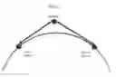 Fig. 03 - Low latency global communication through wireless networks