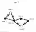 Fig. 08 - Low latency global communication through wireless networks