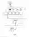 Fig. 04 - Commissioning of devices on a lighting communications network