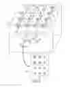 Fig. 09 - Commissioning of devices on a lighting communications network