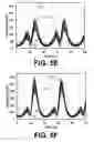 Fig. 07 - Photonic implementation of jamming avoidance response