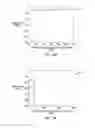 Fig. 07 - RF signal separation and suppression system and method