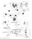 Fig. 02 - Detection and mitigation of ingress interference within communication links