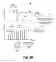 Fig. 05 - Control systems and methods for spectrally overlapped flexible grid spectrum using a control bandwidth