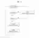 Fig. 09 - Method of reporting CSI in wireless communication system supporting unlicensed band and apparatus supporting the same