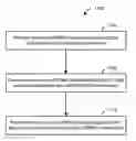 Fig. 01 - Acknowledgment of uplink orthogonal frequency division multiple access transmission