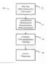 Fig. 01 - Phase tracking