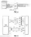 Fig. 03 - Method and apparatus for reformatting and retiming digital telecommunications data for reliable retransmission via USB