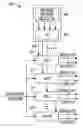 Fig. 01 - Precision clock enabled time-interleaved data conversion