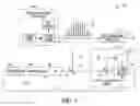 Fig. 02 - Precision clock enabled time-interleaved data conversion