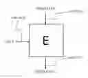 Fig. 01 - Encryption processing device and encryption processing method