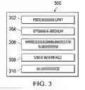 Fig. 03 - Providing security assurance information