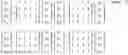 Fig. 08 - Encryption processing device and encryption processing method